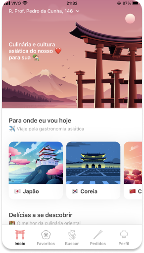 dashboard image explample