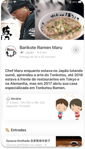 dashboard image explample